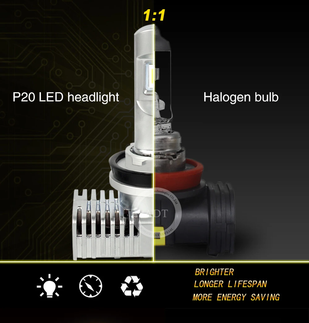 ТАВ P20 серии светодиодный головной светильник 5200LM IP65 40W 5202 9004 9007 9012 H4 H7 PSX24W PSX26W 360 градусов вращение регулируемый светильник крой