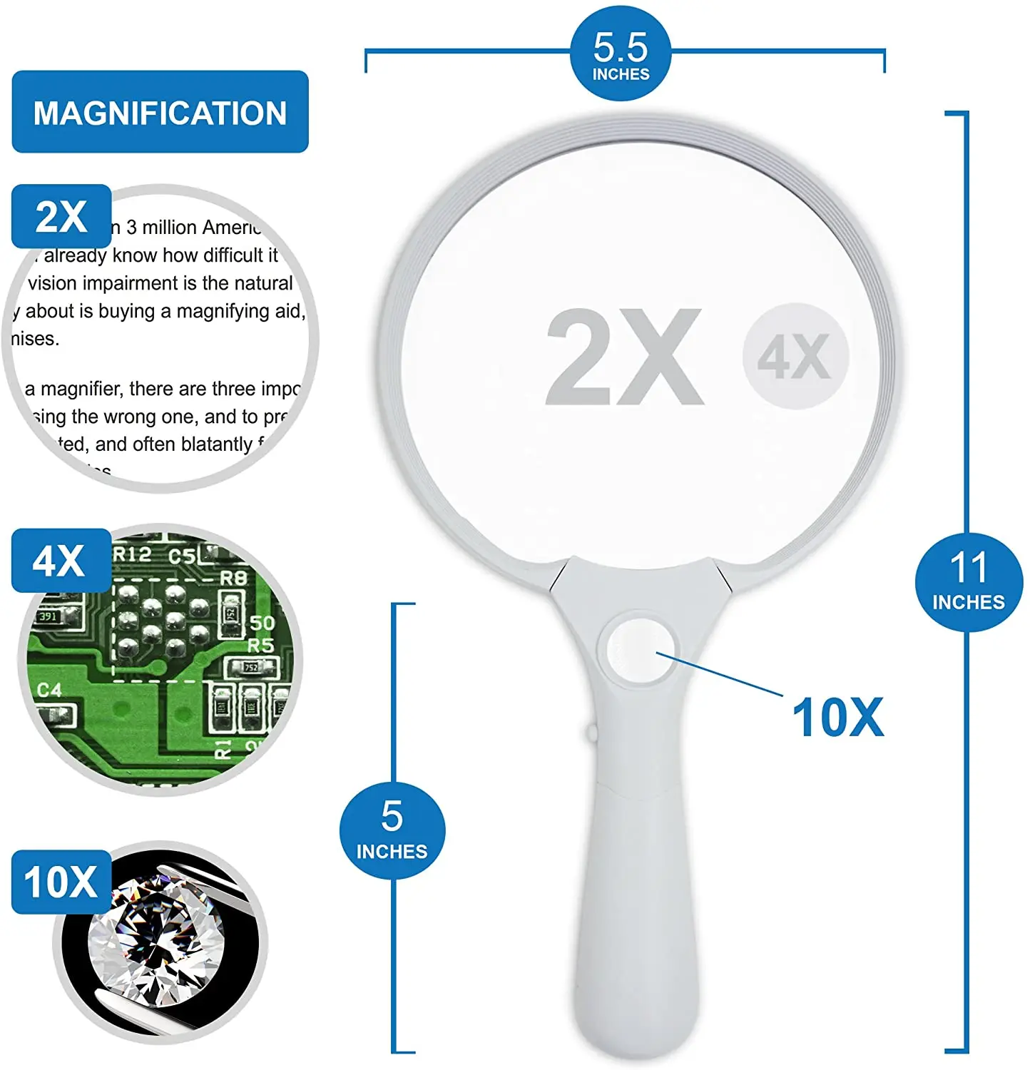 Top 5 Best Magnifier for Coins 2022