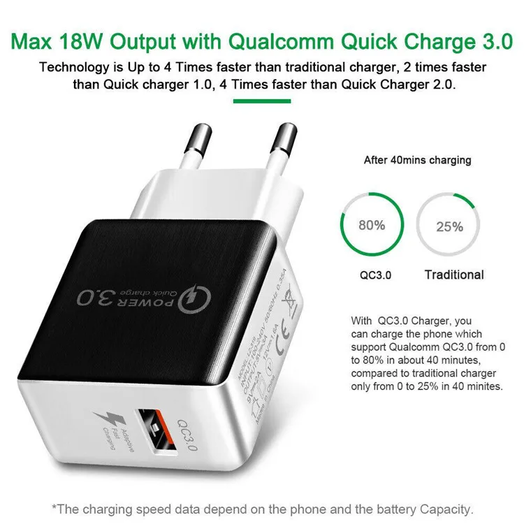 Wholesale High Quality Portable Quick Charge Single USB Wall Charger Adapter QC 3.0 Mobile Phone Travel Fast Wall Charger