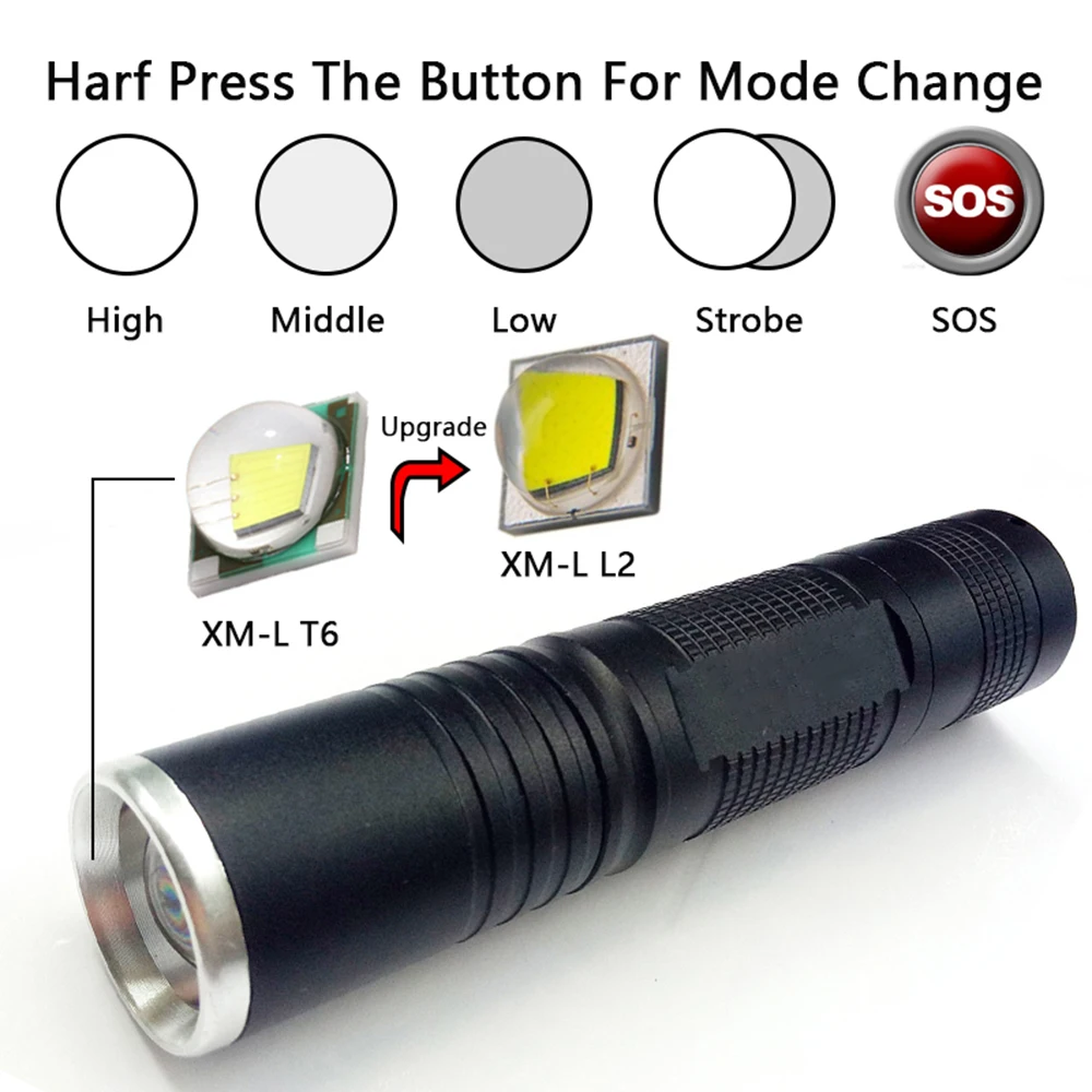 HTB1aE7Yckfb_uJkHFqDq6xVIVXa2