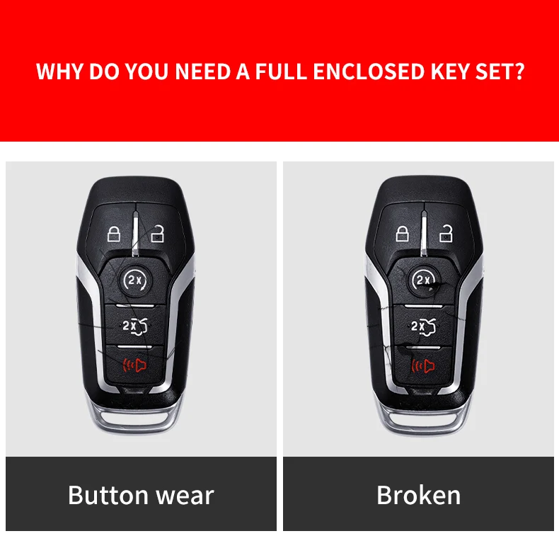 Carbon Fiber Car Smart Key Cover Case Fob For Lincoln MKZ MKC MKX For Ford Fusion Mondeo Mustang F150 Protect Shell Accessories - H8f30b63377294d68b9f29fdaede5a0d8I