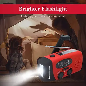 

Outdoor Multifunctional Solar Radio Portable FM/AM Radio Built-in Speaker Support LED Emergency Flashlight Table Lamp Therm