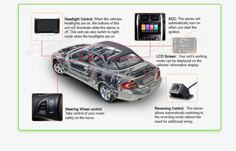 Flash Deal XTRONS 9"Android 9.0 Octa Core 4GB RAM 64GB ROM Car Multimedia GPS System for Mercedes Benz W245 W169 Viano & Vito W639 NO DVD 22