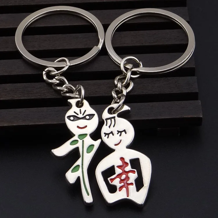 

Wedding Activity Small Gifts Couples Happiness Keychain Metal Key Pendants Customizable Logo