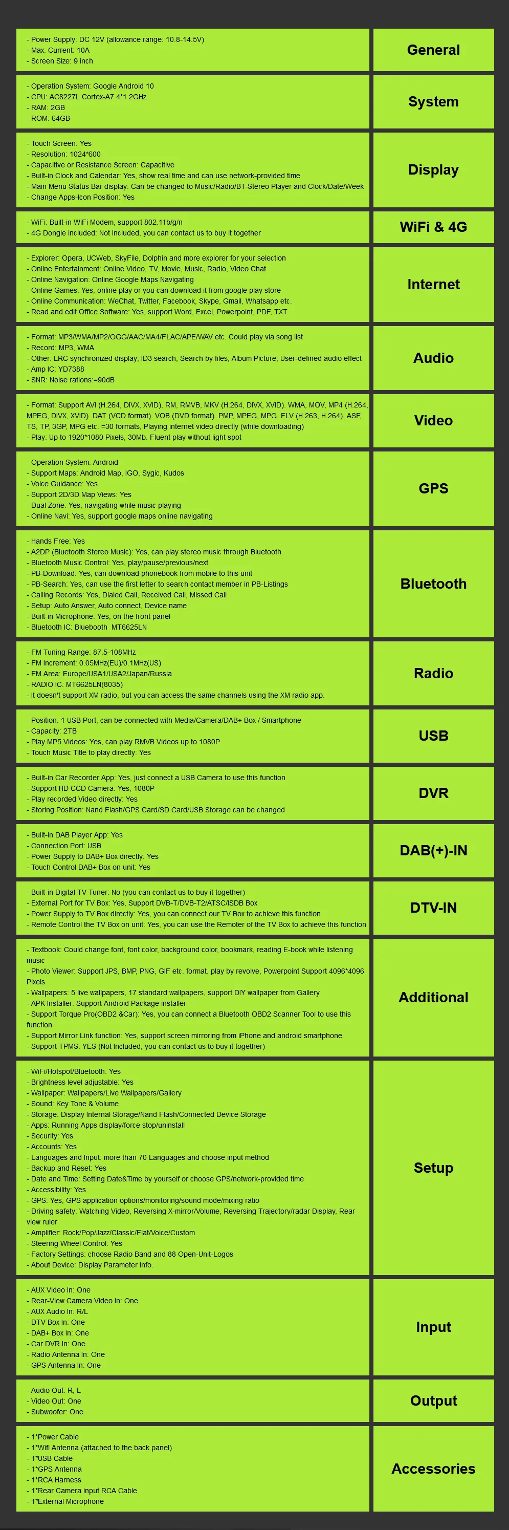 Dolphin emulator memory card formatted for another market sellpsado