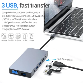 

12 In 1 4K HDMI Docking Station Data Port VGA Plug And Play Portable For Laptops Home Office USB Type C Hub With Ethernet Travel