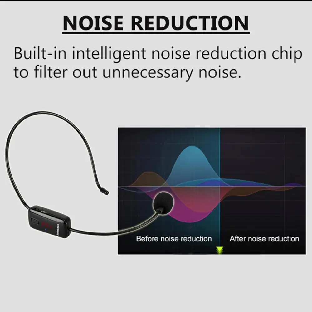 RETEKESS Wireless Audio Microphone Tour Guide