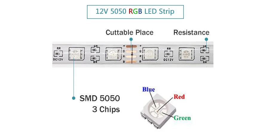 DC12V SMD5050 30led/s светодиодный водонепроницаемый гибкий светильник с Wi-Fi контроллером