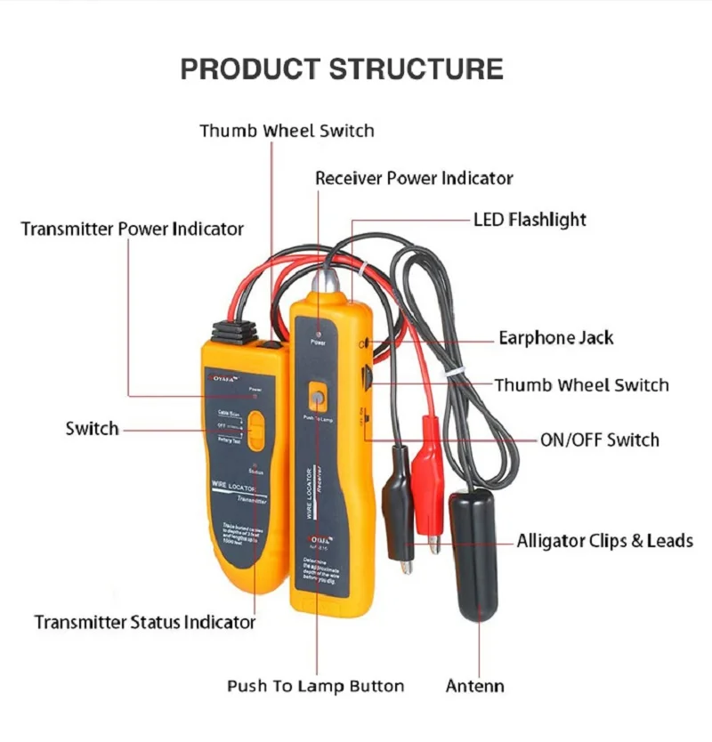 

Noyafa Underground Wire Locator NF-816 Underground Cable Detection Instrument Concealed Wiring Line Finder Circuit Tester