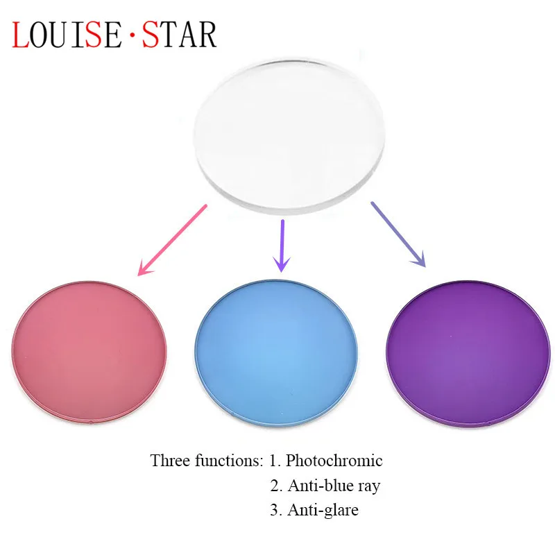 

1.56 Refractive Index Aspheric Anti-blue Light Lens Transition Color Lens Anti-Glare Prescription Glasses Myopia And Hyperopia