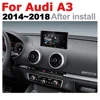 Car Electronics