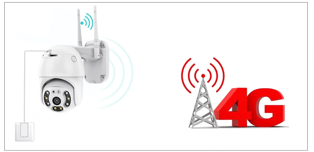 Monitor de Vigilância de Vídeo ao ar Shiwojia Inteligente Câmera Dome 4g Sim Lte Ecurity Livre 1080p H.265x Cctv Cartão sd ip Ptz 15 Segurança e Proteção