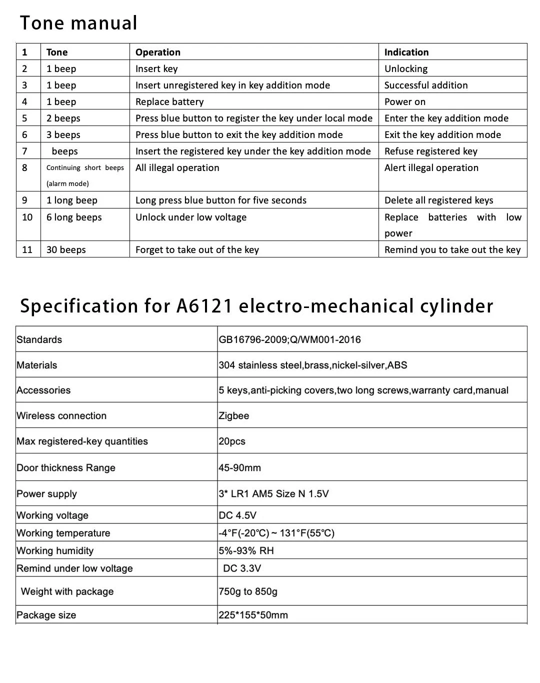 wifi zigbee núcleo bloqueio de porta de