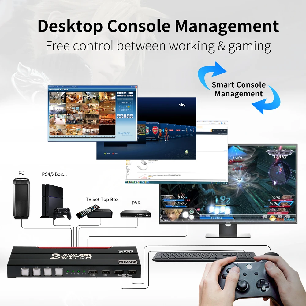 US $163.32 Mirabox 4K KVM Switcher 4 Ports Keyboard Moise SharingPrinter USB20 Hub For PC Laptop PS TV Box