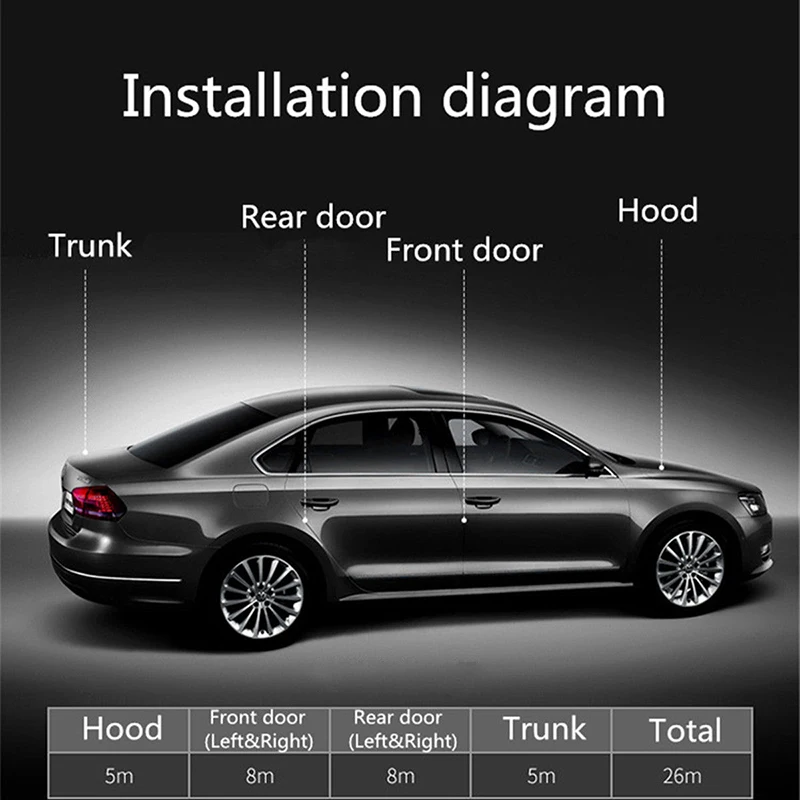 Vehicle Sealing strip Hood Trunk Trim Edge Moulding EPDM rubber Black L-shape Auto Car Door