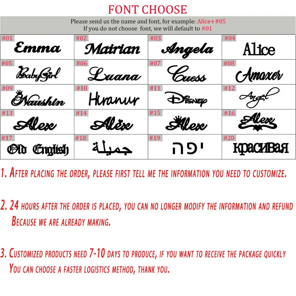 Рисунок 6 - Индивидуальный персонализированный