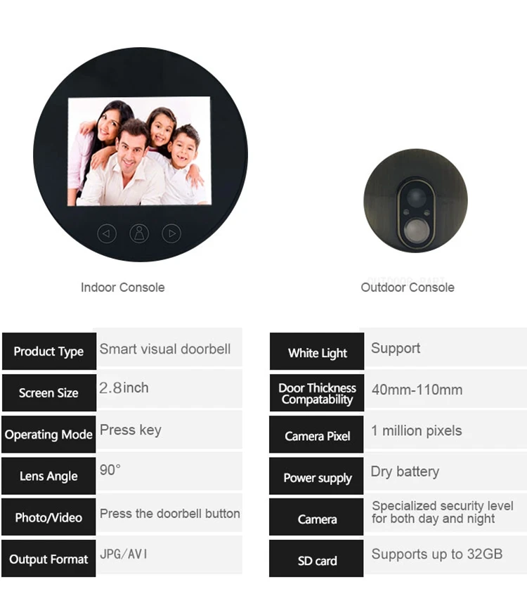 2," светодиодный дисплей умный Визуальный дверной Звонок Цифровой Фото Видео дверной глазок 720 HD электронный дверной видео звонок устройство для просмотра фото