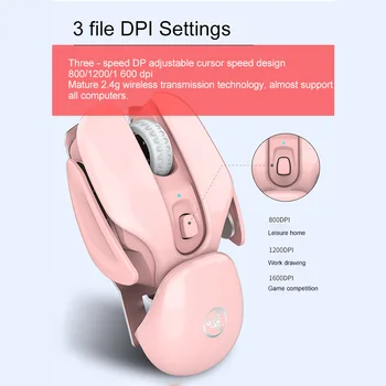 

USB Charging Mouse Portable 2.4G Wireless Mouse Power-saving Sleep State For Office Desktop For Computer USB Receiver