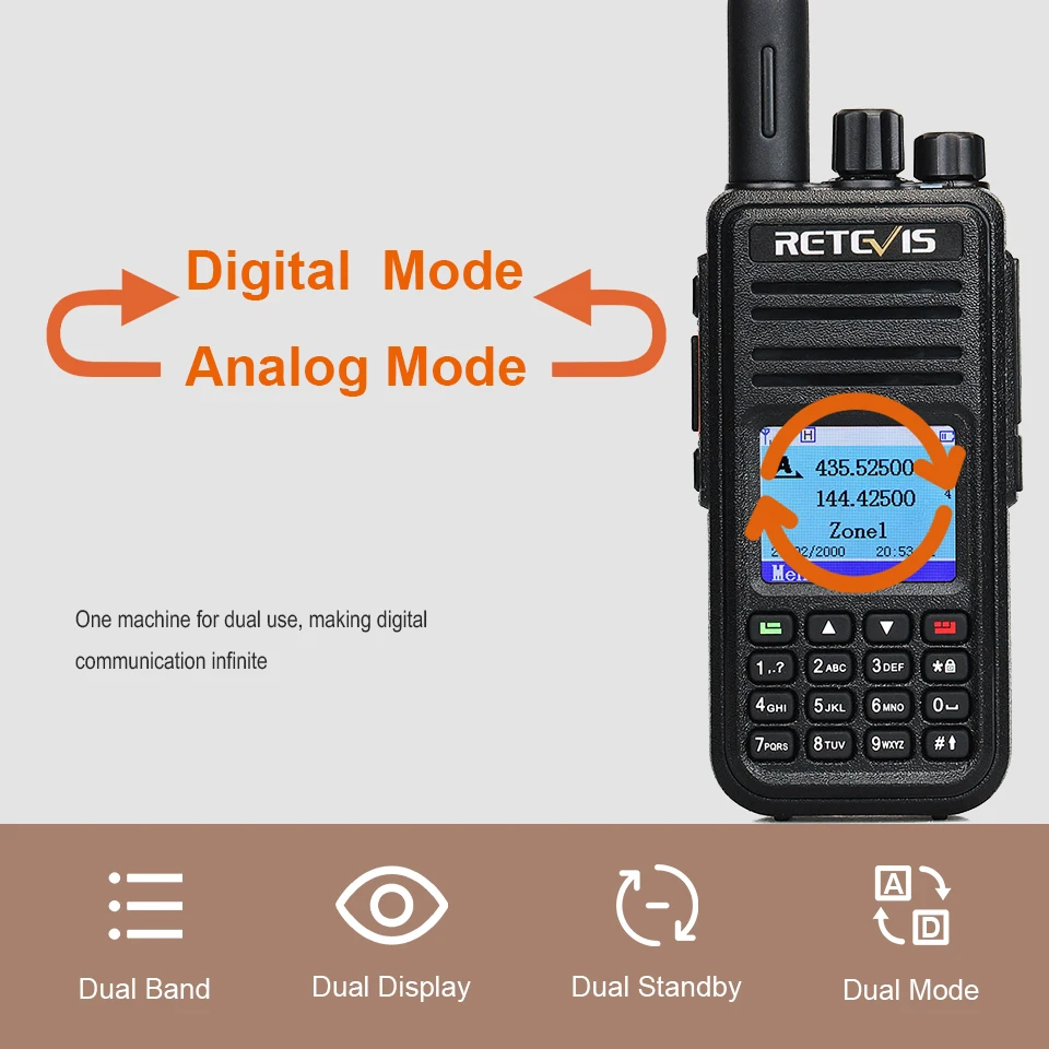 Retevis RT3S Walkie Talkie DMR Radio Long Range Walkie Talkies Camping Ham Radio UHF VHF GPS AES256 Encryption Digital Portable 2