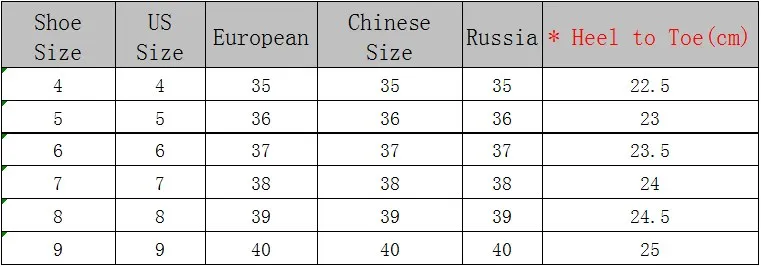 Высококачественные тапочки из овечьей шерсти; Домашние женские тапочки; Chausure Femme; обувь из натуральной кожи