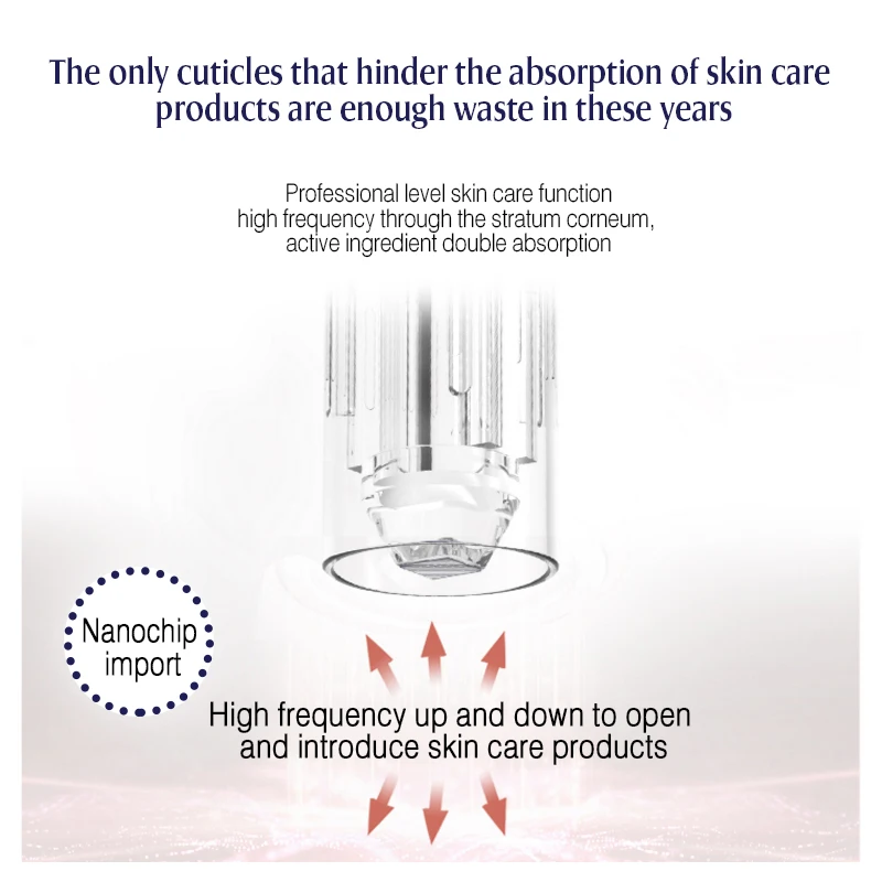  Dr.pen MYM Needle Pen Cartridge Needle Tips H6 Machine Electric Micro Dr.pen Rolling Stamp Therapy 