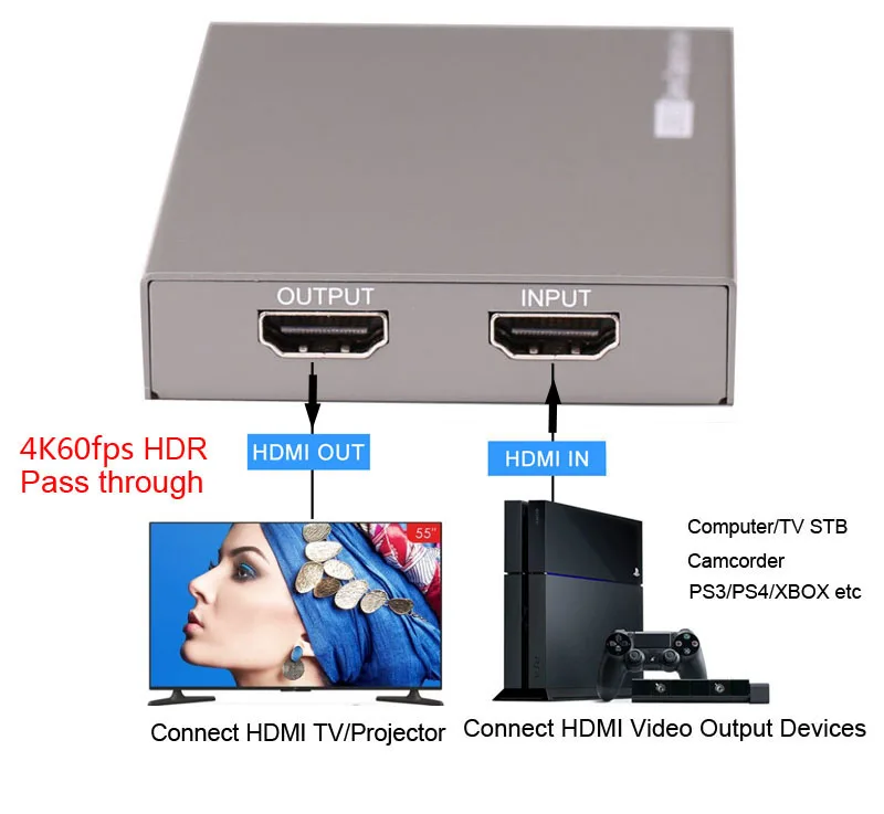 USB3.0 4K 60Hz Карта видеозахвата HDMI к USB 3,0 ключ игровой потоковой прямой поток вещания с микрофоном 3,5 мм геймпад аудио вход