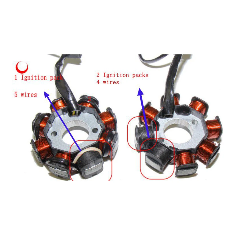 

GY6 coil 80cc engine coil Magneto motor stator GY6 50cc8 pole AC GY6 generator