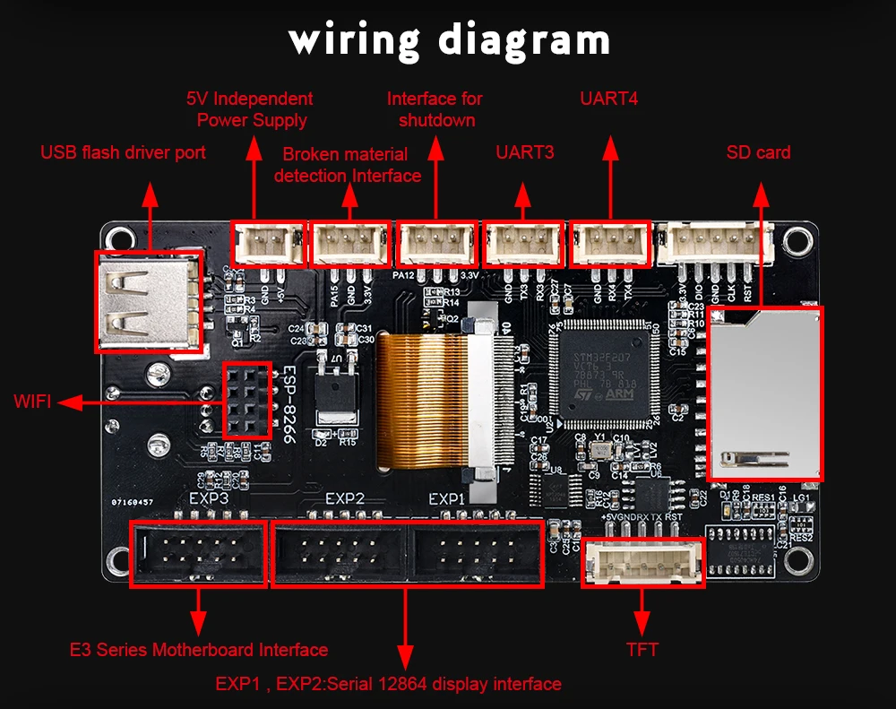 BIGTREETECH TFT35 V3.0 сенсорный экран DIY дисплей как 12864LCD режим Wi-Fi для Ender3 3d принтер доска SKR V1.3 PRO MKS TFT35 панель