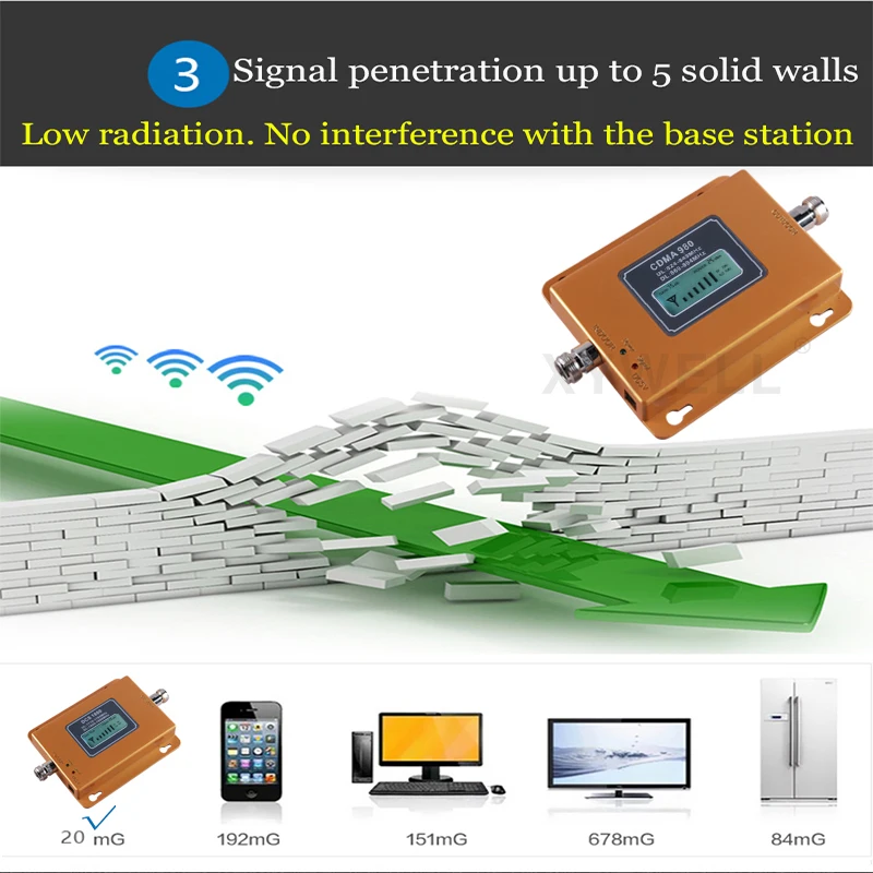 75dB CDMA 3g Repeater 850 MHz 2G 3G 850mhz UMTS GSM CDMA Mobile Phone Signal Repeater Booster Cell Phone Signal CDMA Amplifier