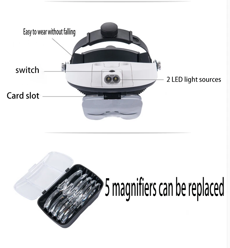 Optical Lens Head-mounted LED Magnifier 5X Magnification Effect For Repairing Experimental Surgery