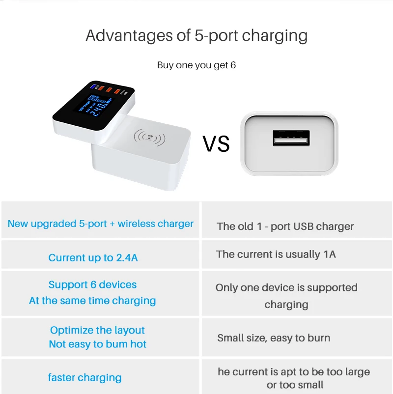 QI Беспроводное зарядное устройство Quick Charge 3,0 Smart usb type C зарядное устройство станция концентратор светодиодный дисплей быстрый адаптер для зарядки настольной полосы