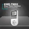 Measurement & Analysis Instruments