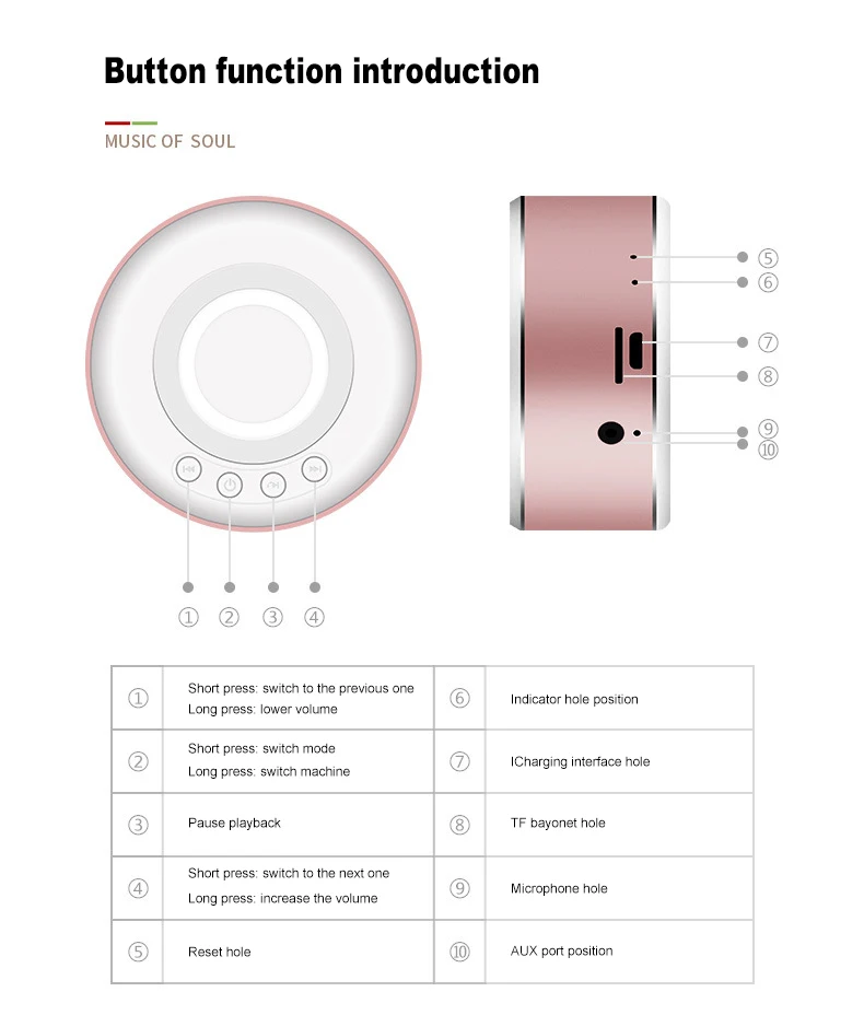 Стерео музыка портативный мини Bluetooth динамик беспроводной Hifi динамик сабвуфер громкий динамик аудио поддержка TF AUX USB A8 динамик s