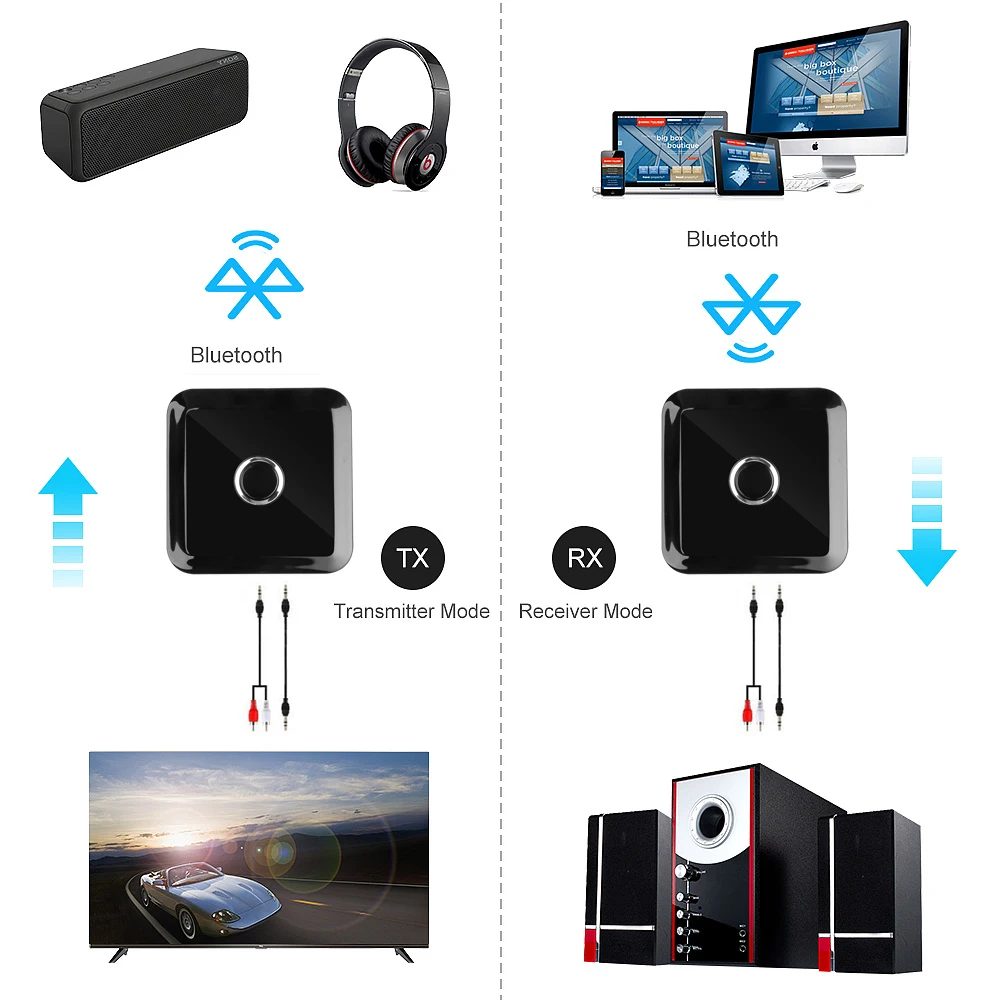 2 в 1 Bluetooth передатчик приемник беспроводной адаптер 3,5 мм разъем AUX RCA стерео аудио aptx для наушников ТВ Авто динамик телефон