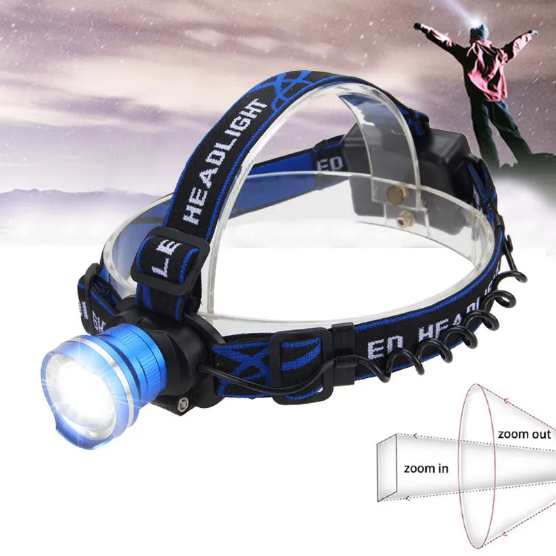 

100Lums Headlight USB Rechargeable T6 Induction LED Headlamp Fishing Head Light Lamp Lantern By 18650 Battery
