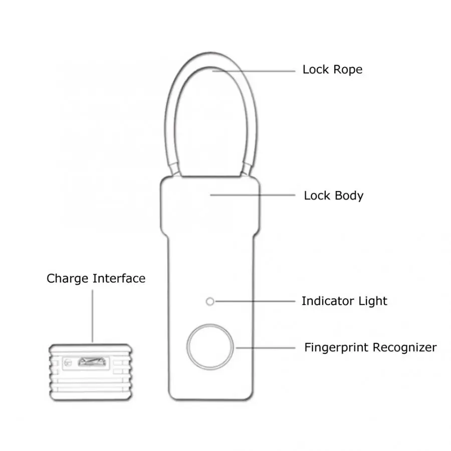 Keyless USB Перезаряжаемый дверной замок переносной отпечаток Умный Замок Противоугонный замок безопасности Шкаф багажный замок для чемодана