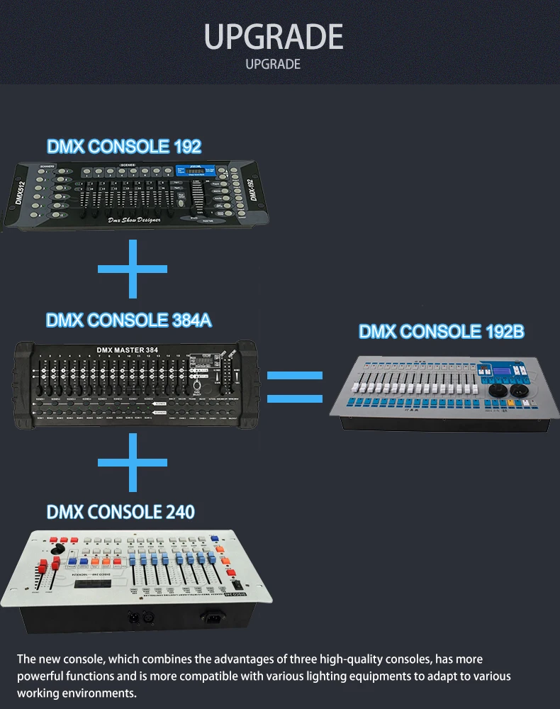 Новейшая модель 768 DMX контрольный светильник ing управление многофункциональное оборудование DMX 512 консольный светильник ing сценический светильник DJ контроль l Desi