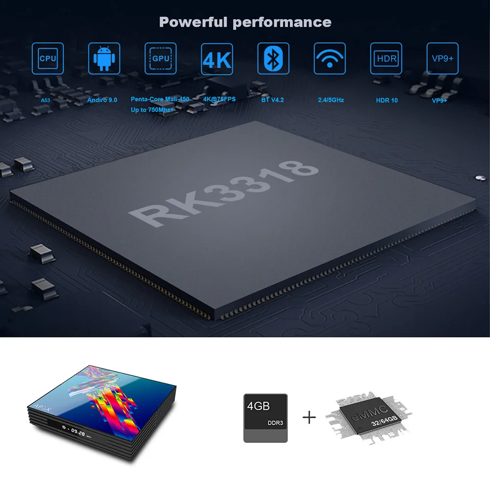 ТВ приставка Android 9,0 A95X R3 Смарт ТВ приставка 4 Гб ОЗУ Android ТВ приставка 9,0 USB3.0 двойной Wifi Netflix Youtube 4K медиаплеер pk X96 мини