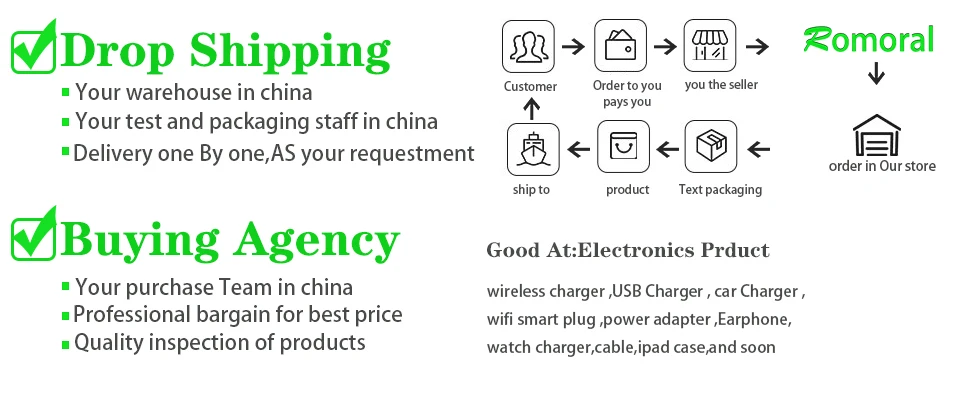 USB Quick Charge 3.0 Adapter HUB Wireless Charger Charging Station