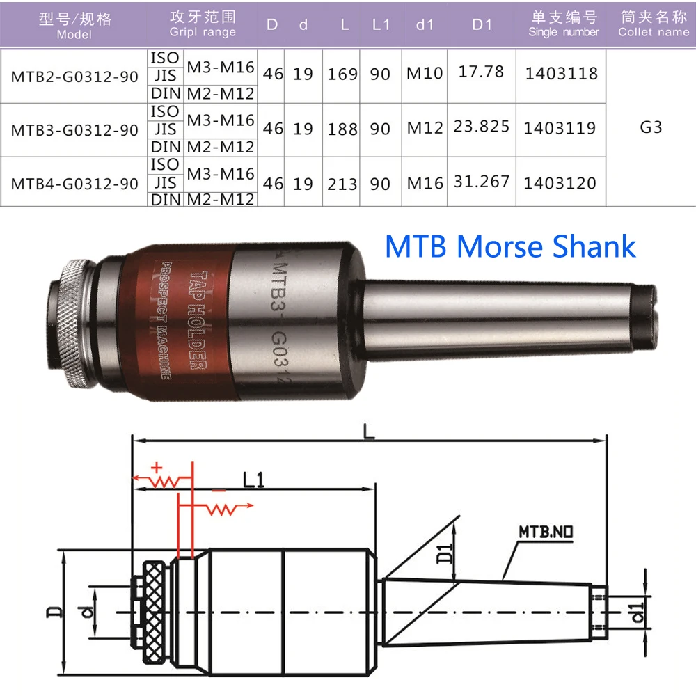  ÷ TER  ݸ ô Ȧ, ߰ Ǽ   Ȧ, MTA2 MTA3 MTA4 MTB2 MTB3 MTB4 G0312