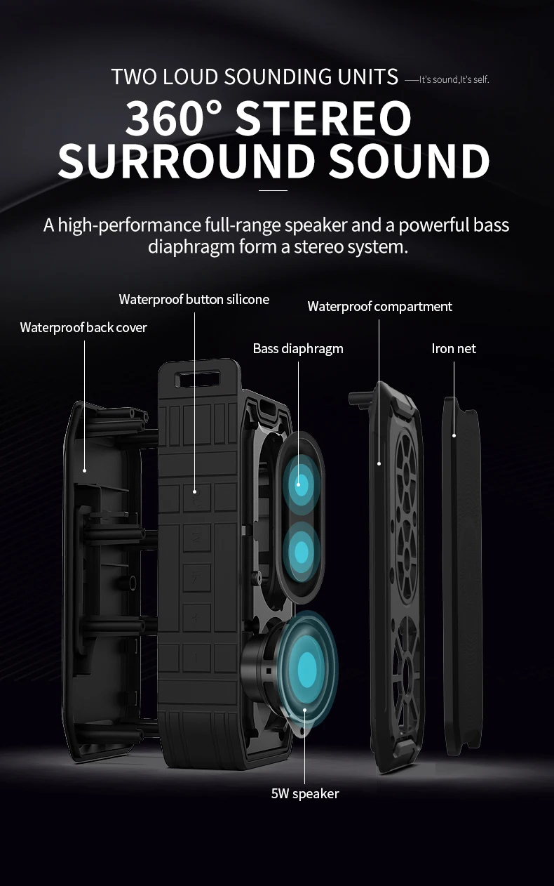 IPX7 водонепроницаемый Bluetooth динамик открытый объемный Саундбар портативный fm-радио 3D музыка стерео Бас беспроводной Handsfress динамик s