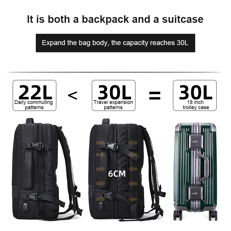   Ȯ  15.6 ġ Ʈ 賶,   ٱ 賶, Ͻ Mochila USB  б 