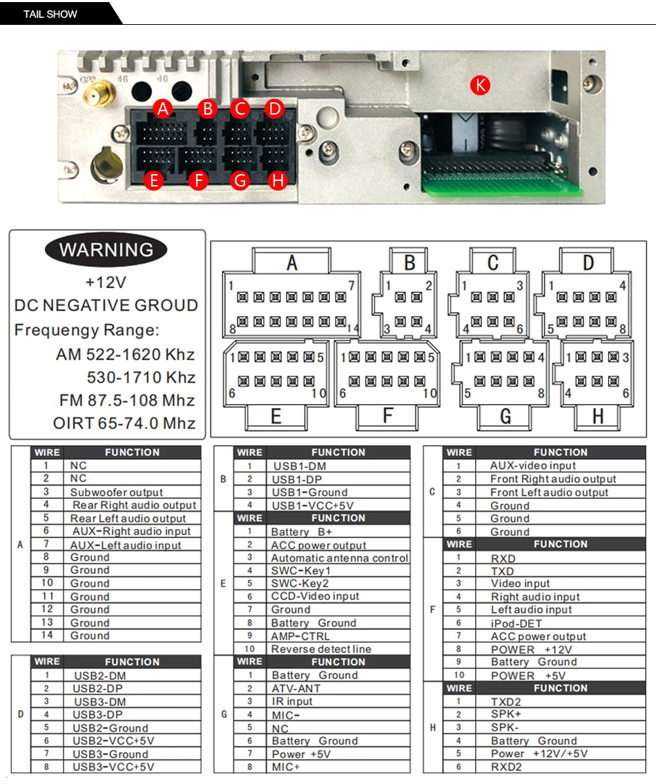 px5line