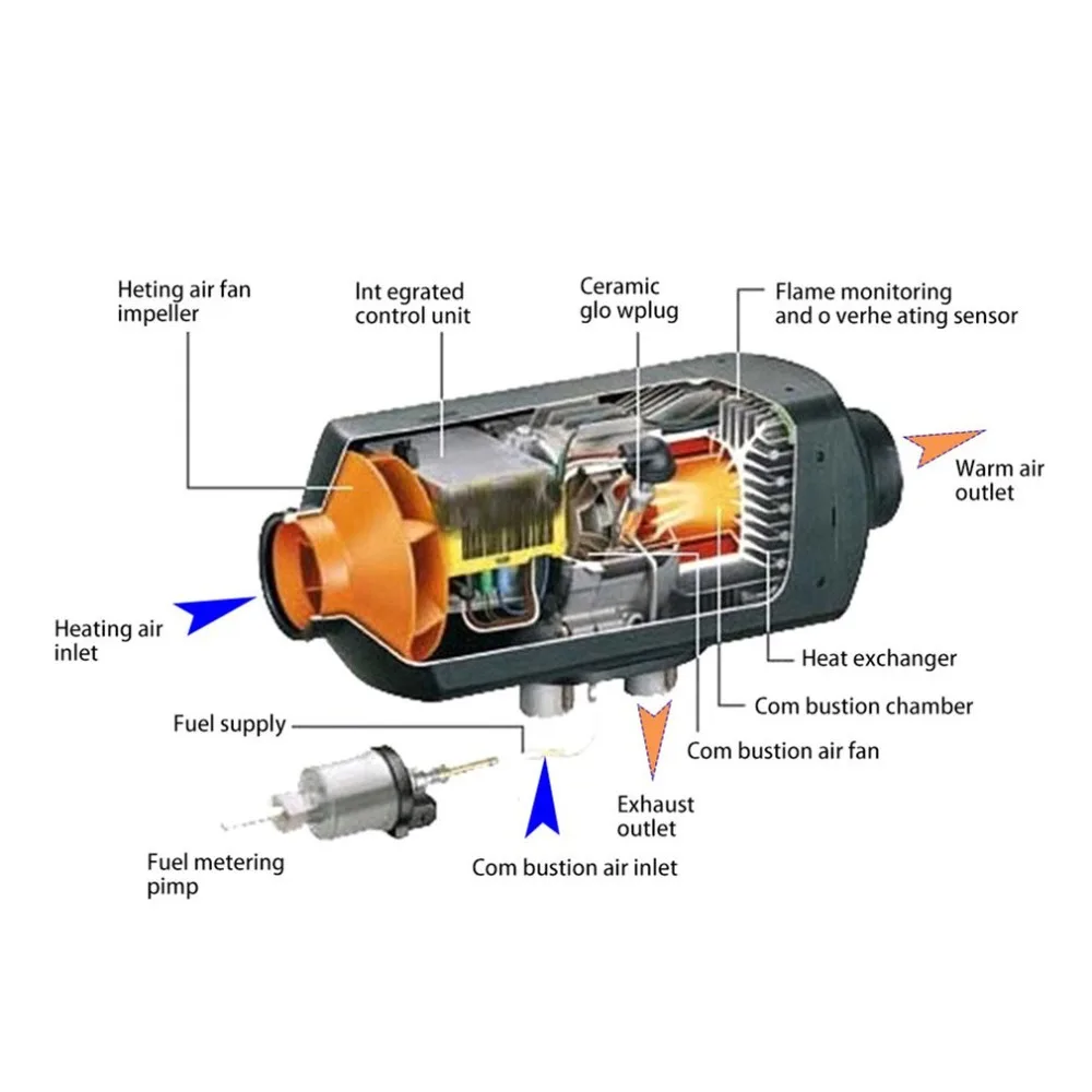 8 кВт 12 В дизельный Обогреватель все-в-одном топливный Воздушный стояночный нагреватель с жидкокристаллическим дисплеем пульт дистанционного управления для автобуса грузовика