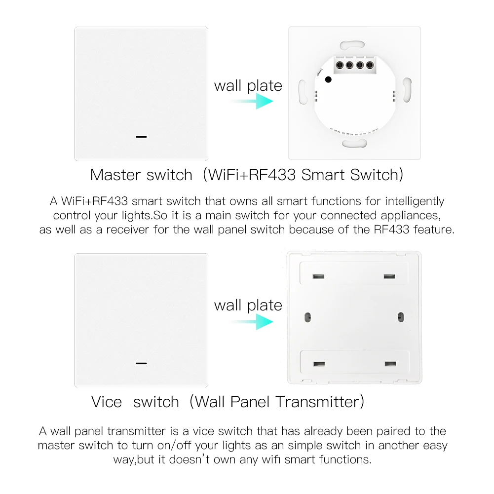 WiFi умный настенный светильник, переключатель RF433, кнопочный передатчик, умная жизнь, приложение Tuya, дистанционное управление, работает с Alexa Google Home
