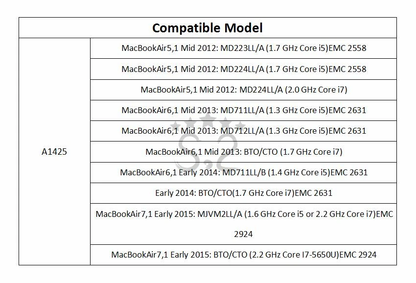compadible