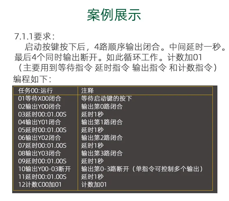12 in 12 Out Programmable Controller/Chinese Simple PLC/solenoid Valve Controller Stepper Motor Controller