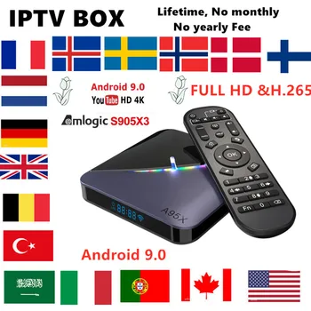 

IPTV box A95X F3 Air RGB Light Android 9.0 lifetime global spanish poland No Monthly Yearly fee Amlogic S905X3 Youtube Netflix