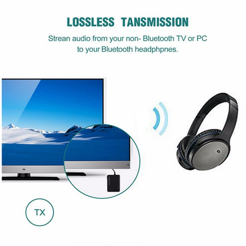 Bluetooth аудио передатчик и приемник мини стерео bluetooth AUX USB 3,5 мм A2DP периферийное устройство со стерео-разъемом для ТВ планшетный ПК автомобильный комплект Беспроводной адаптер
