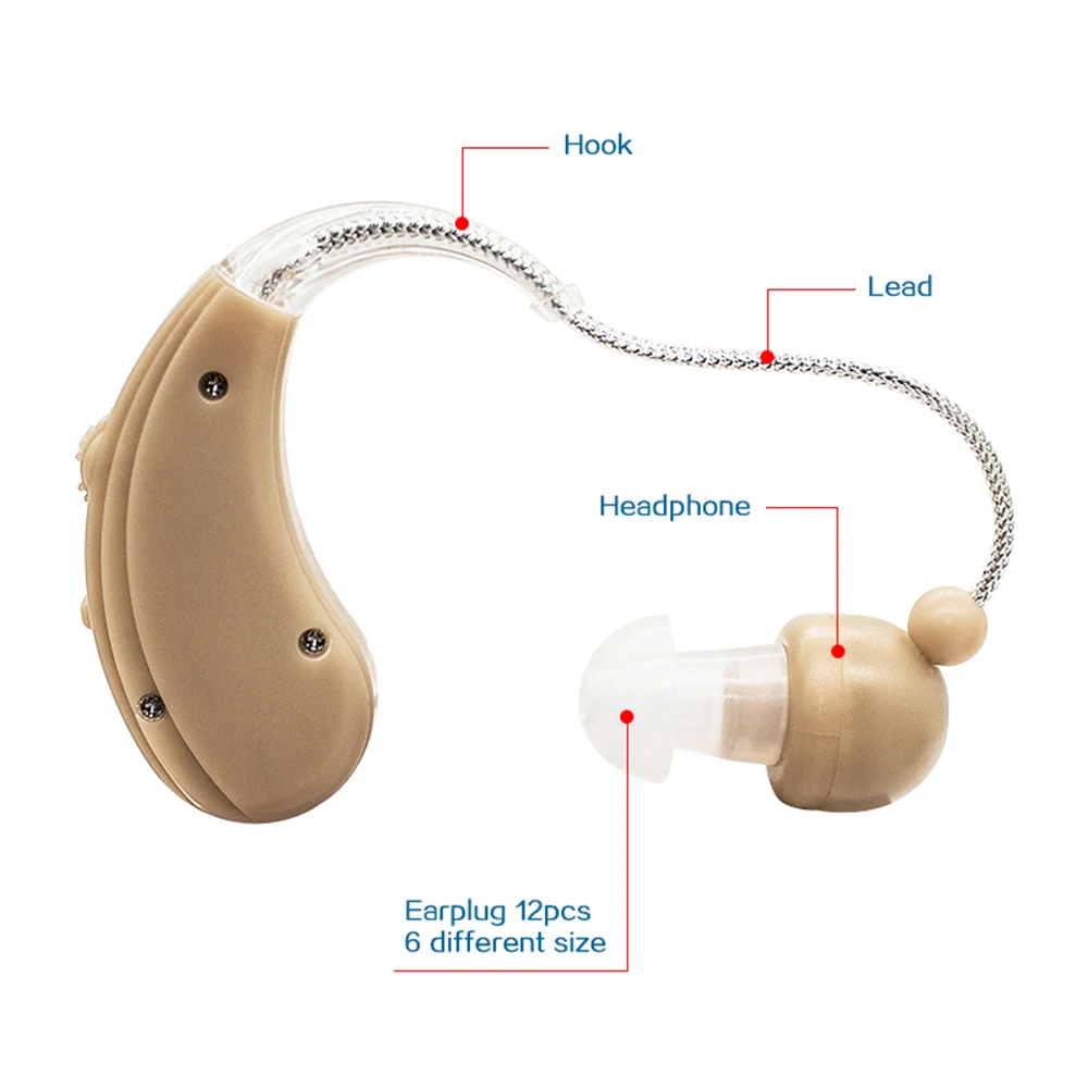 Rechargeable Ear Hearing Aid Double Headphone Amplifier High Power digital Hearing Aids Ear behind the ear for deaf elderly